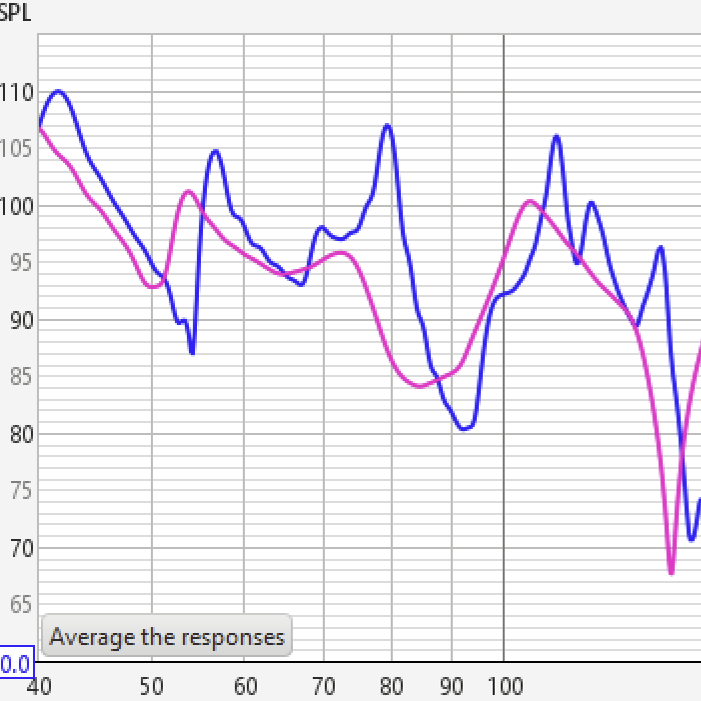 How Many Bass Traps Do I Need? Nerdy version