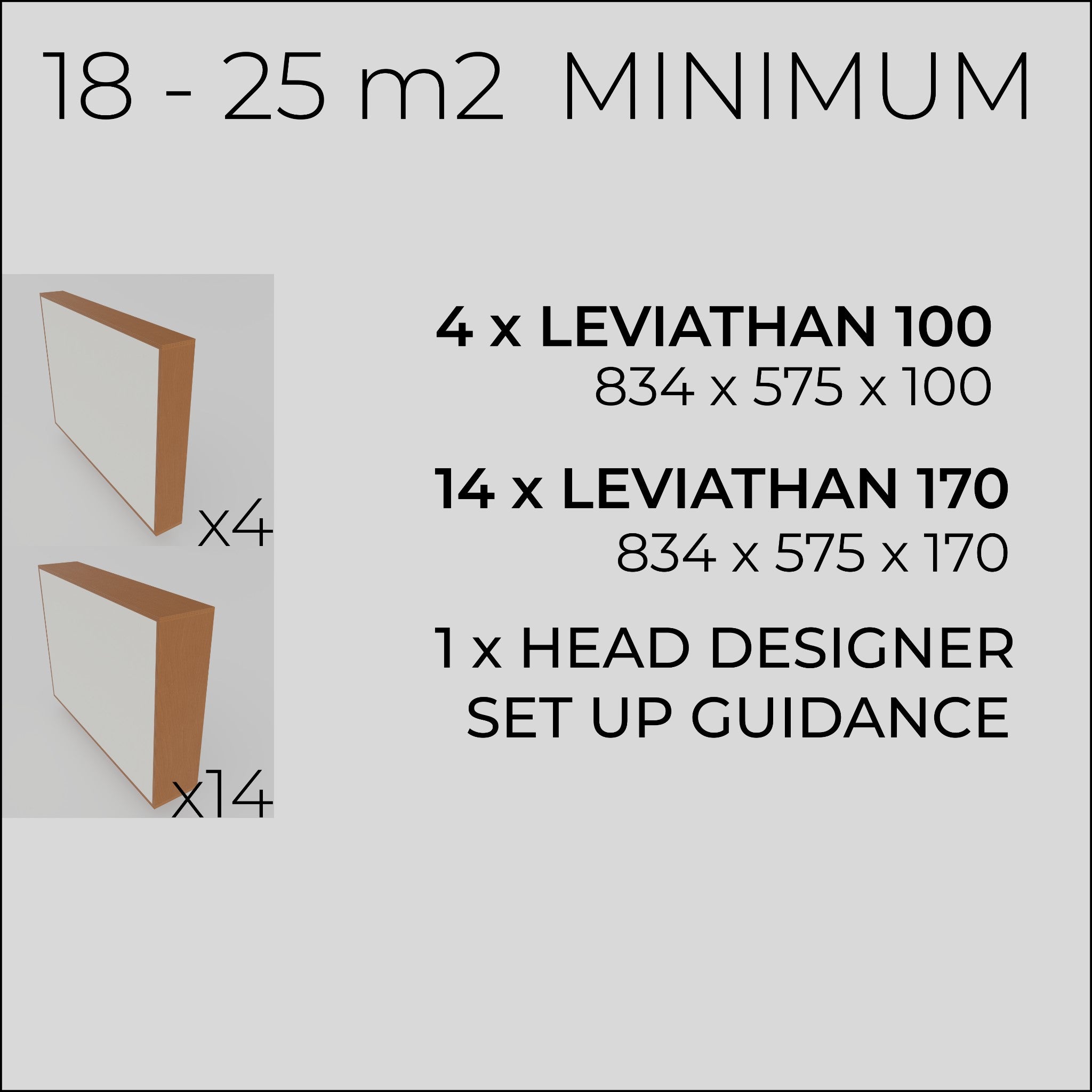 Room Transformation Kit 18-25 m2 MINIMUM