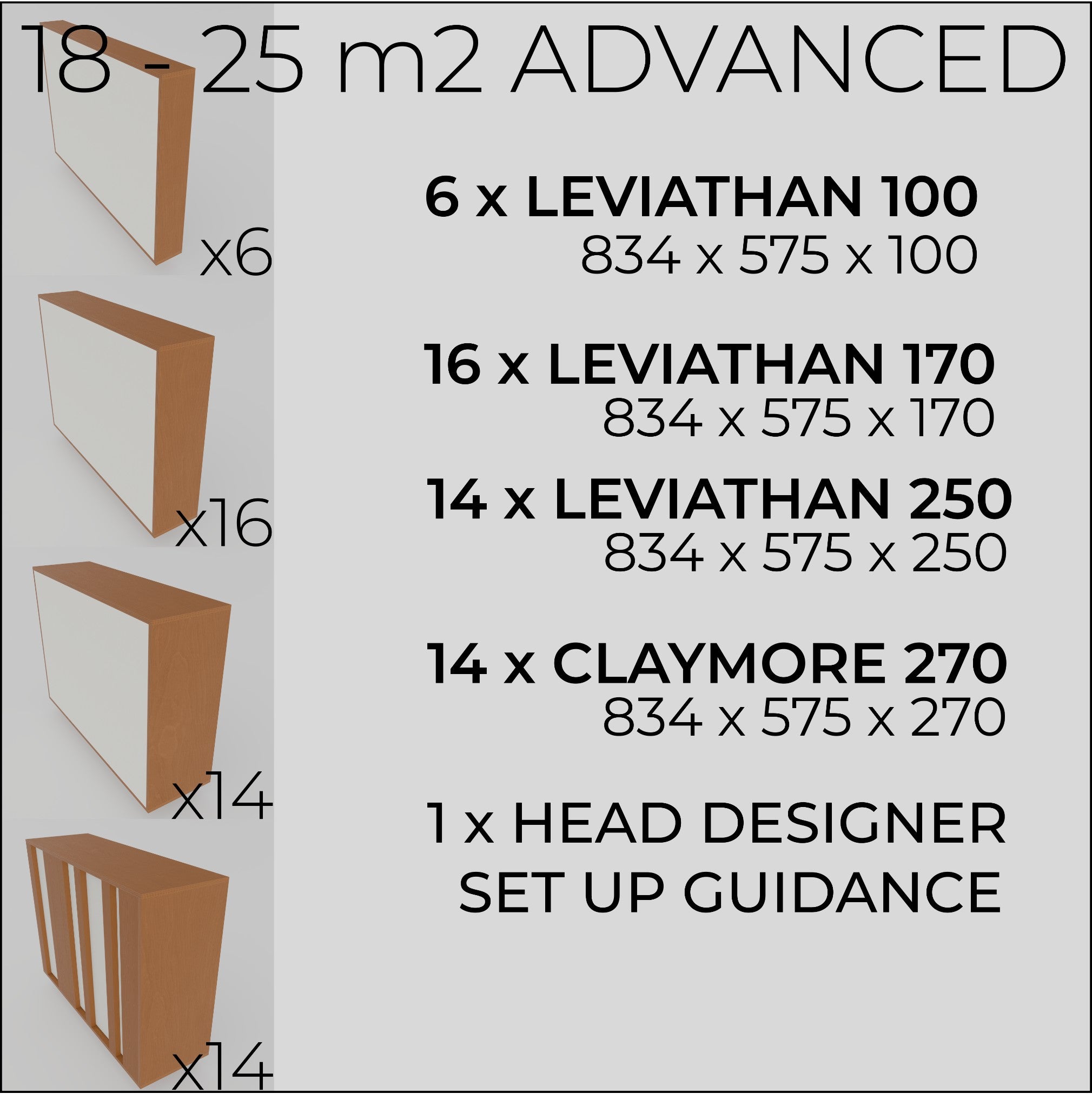 Room Transformation Kit 18-25 m2 ADVANCED