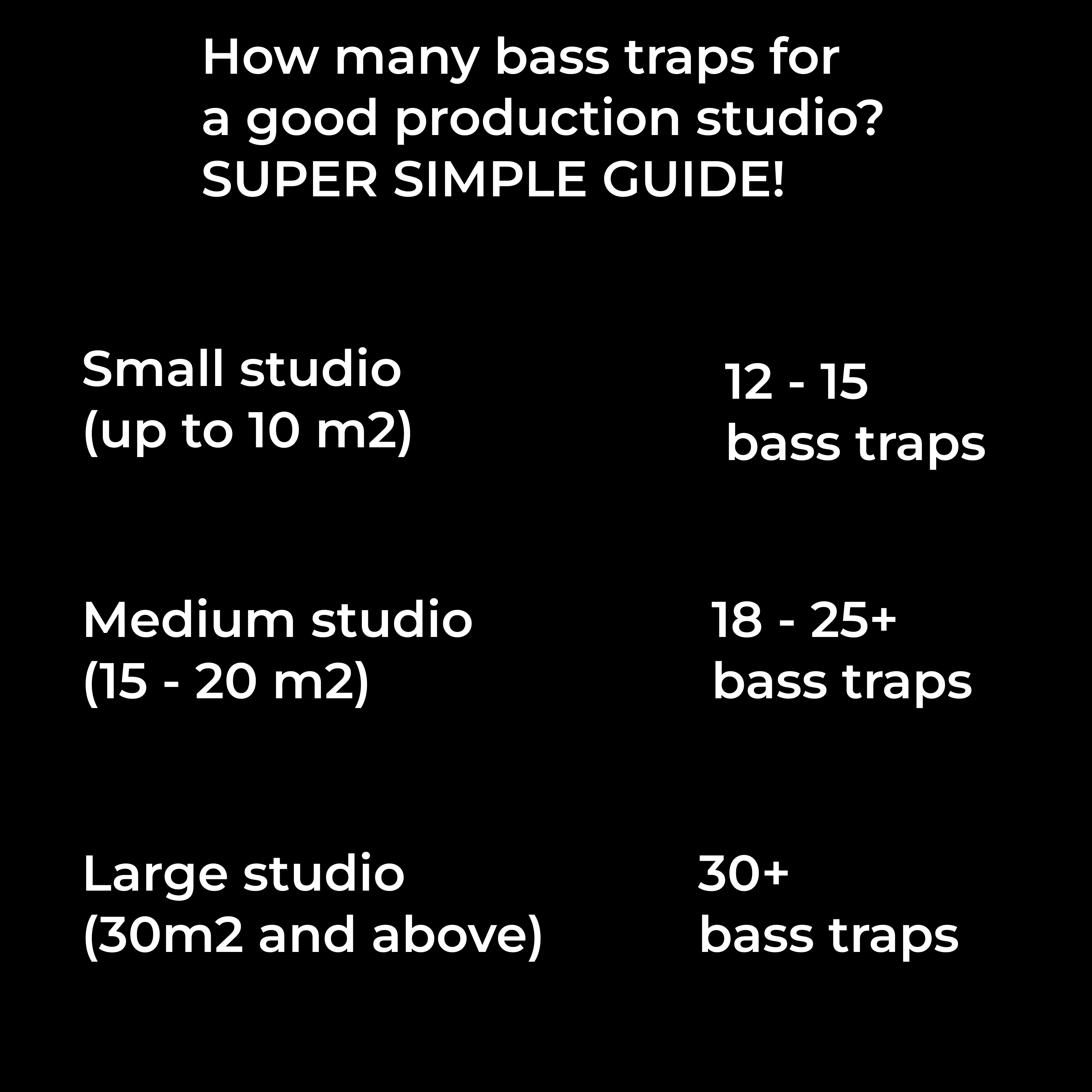 KING KONG PREMIUM - Bass Trap - Butler