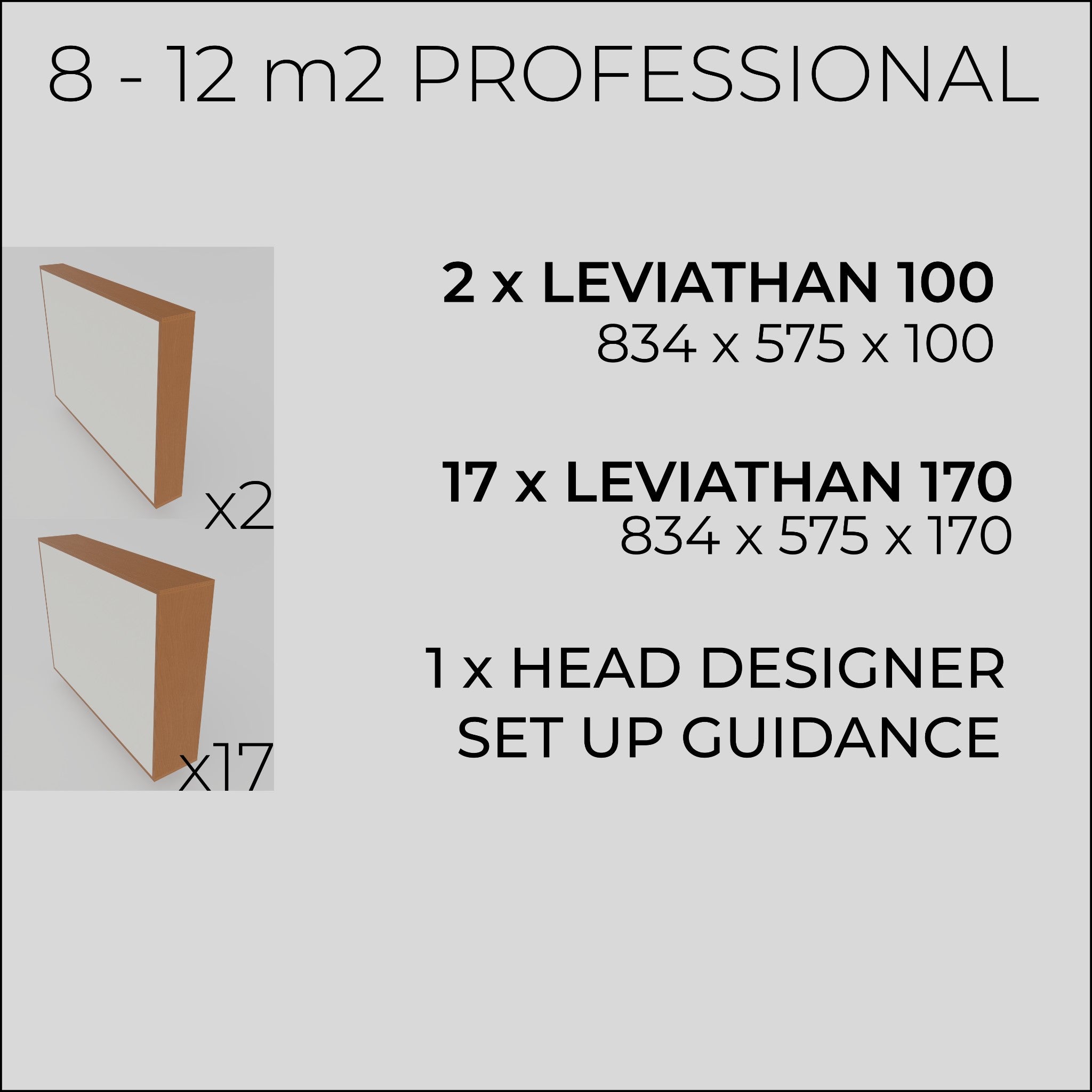 Room Transformation Kit 8-12 m2 PROFESSIONAL